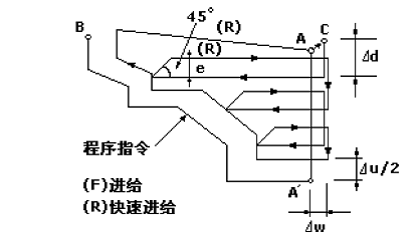 &#20061;&#28216;&#24179;&#21488;&#45;&#20061;&#28216;&#40;&#20013;&#22269;&#41;&#19968;&#31449;&#24335;&#26381;&#21153;&#24179;&#21488;