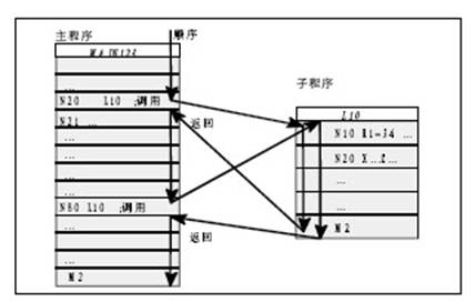 &#20061;&#28216;&#24179;&#21488;&#45;&#20061;&#28216;&#40;&#20013;&#22269;&#41;&#19968;&#31449;&#24335;&#26381;&#21153;&#24179;&#21488;